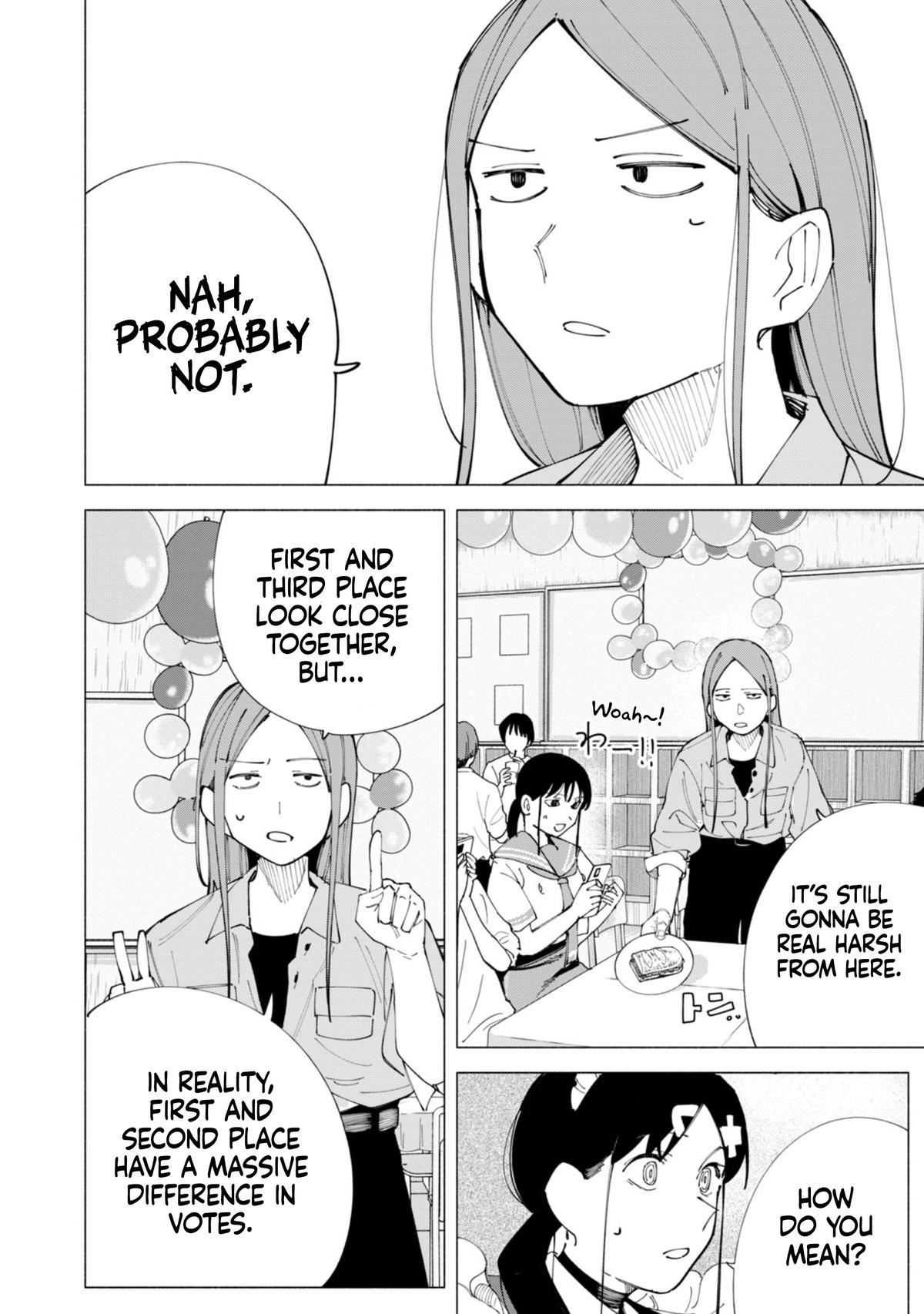 How About R15? Chapter 53 - Page 19