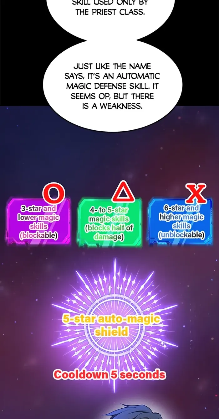 I Got Lucky and Pulled a 10th Rank Summon Chapter 23 - Page 16