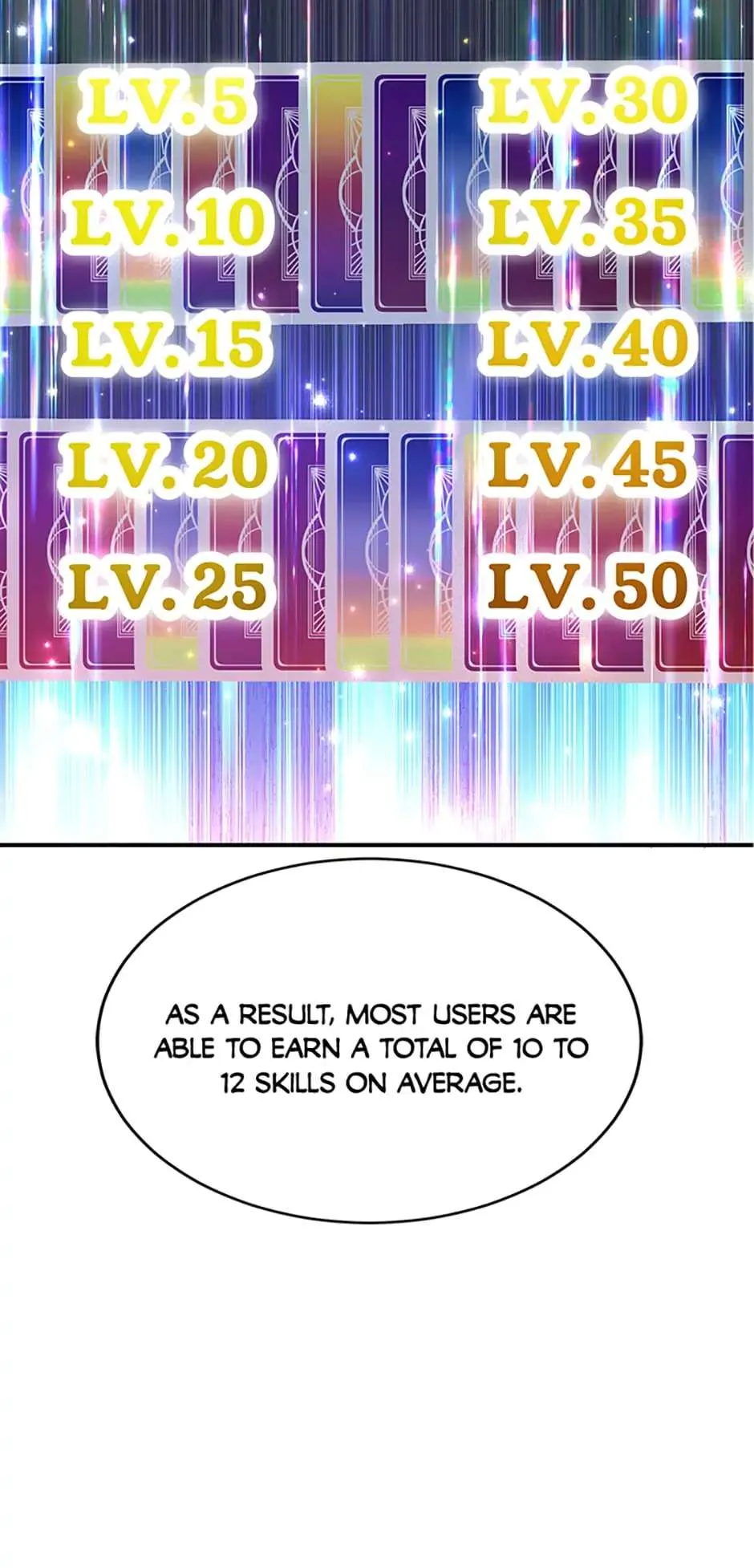 I Got Lucky and Pulled a 10th Rank Summon Chapter 29 - Page 14