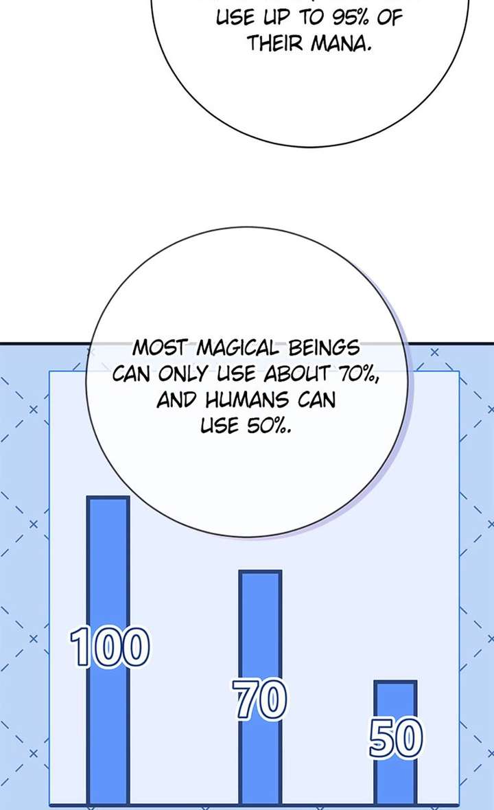 I Took Away the Tyrant’s Virginity Chapter 73 - Page 79