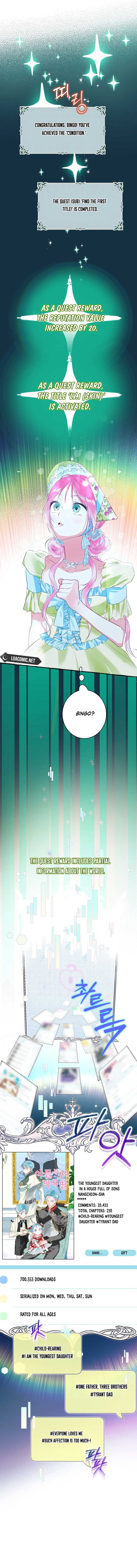 If You Don’t Know The Novel, You Will Die Chapter 5 - Page 11