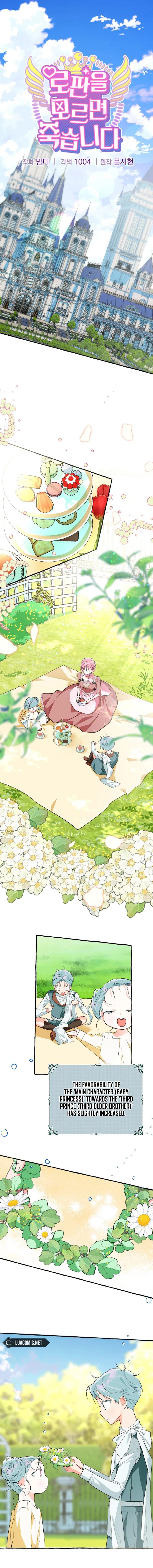 If You Don’t Know The Novel, You Will Die Chapter 27 - Page 6