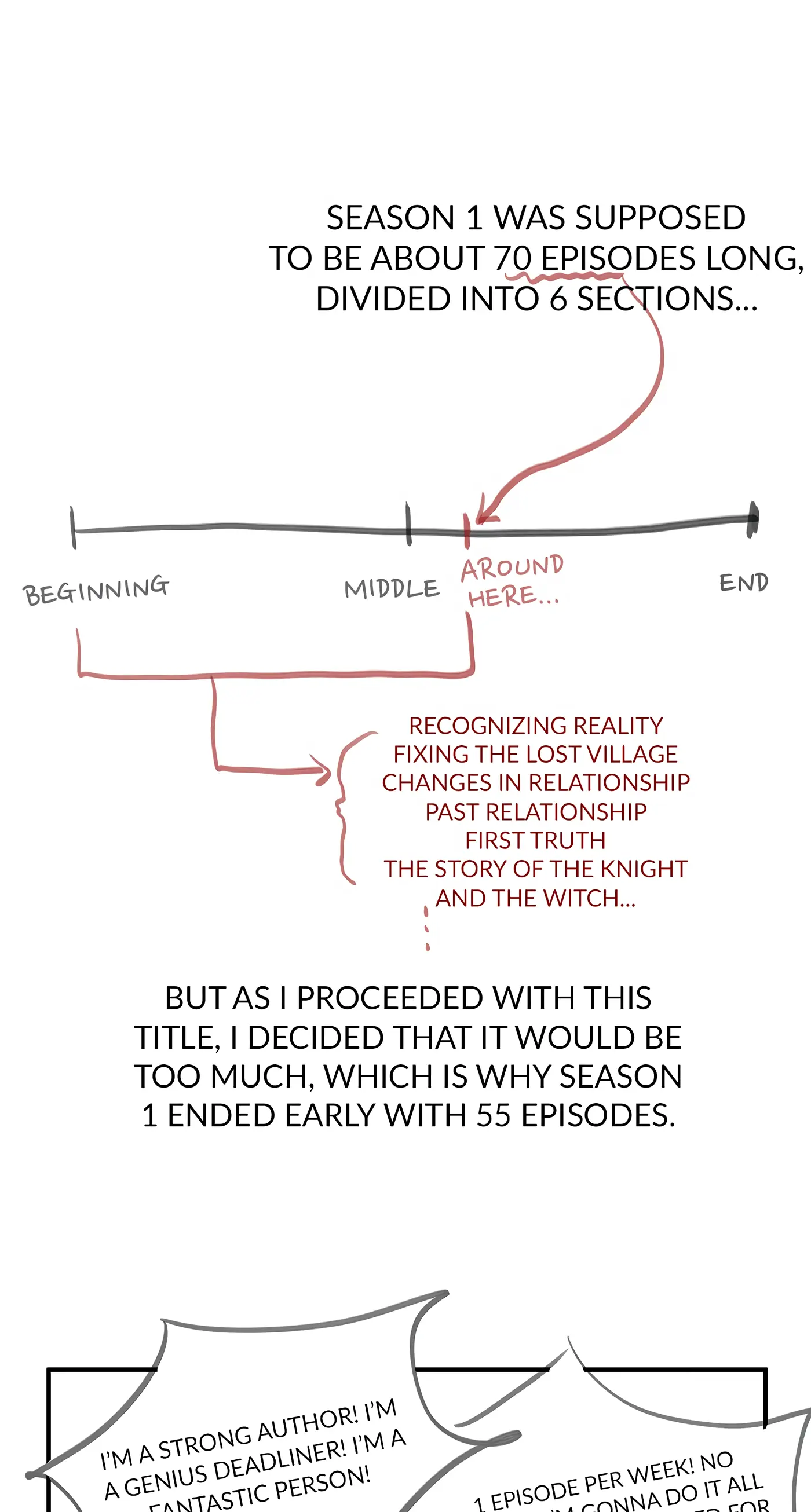 I’m Not a Warrior! Chapter 55 - Page 94