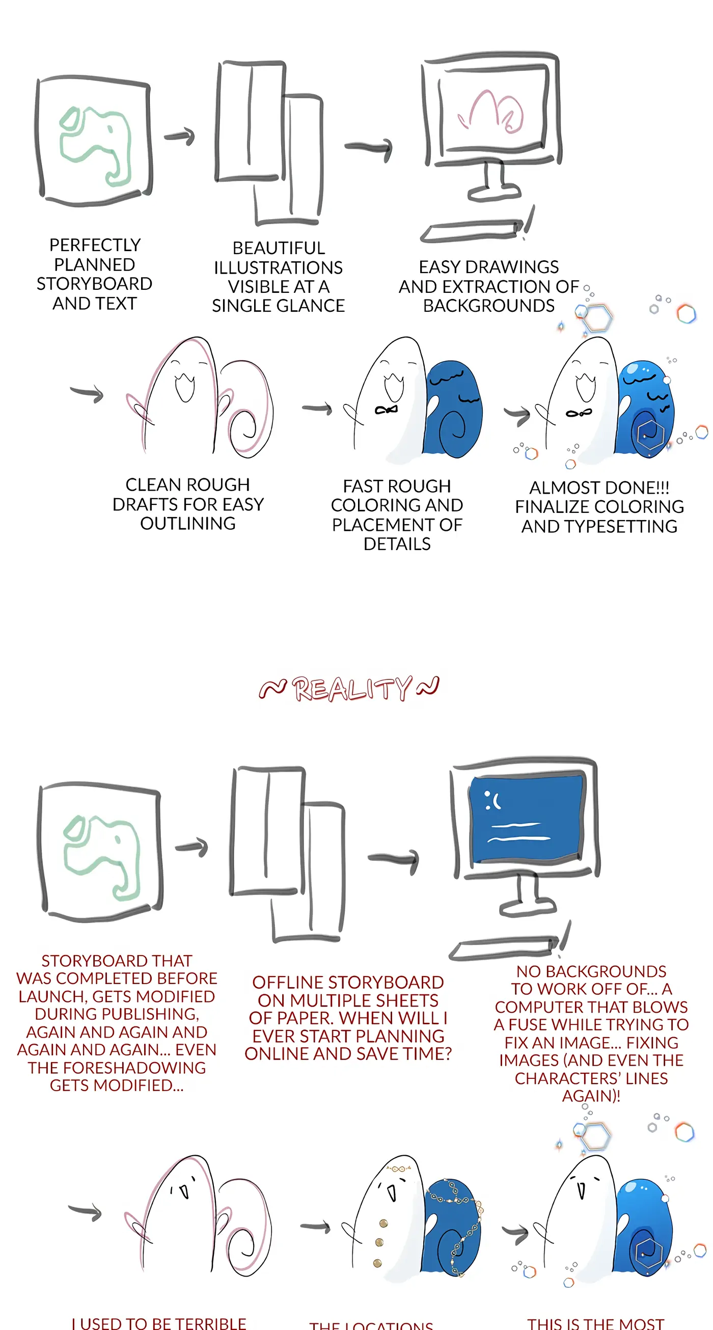 I’m Not a Warrior! Chapter 55 - Page 98