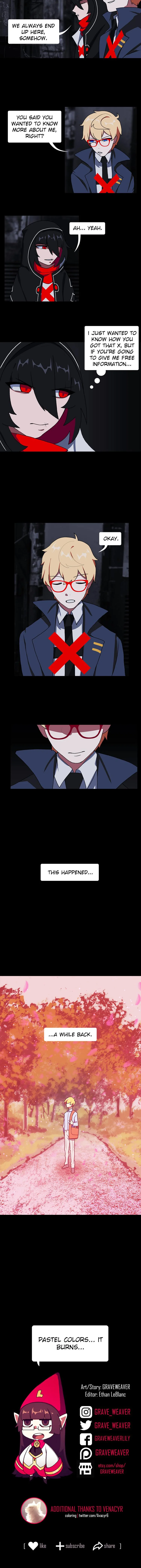 I’m the Grim Reaper Chapter 14 - Page 4