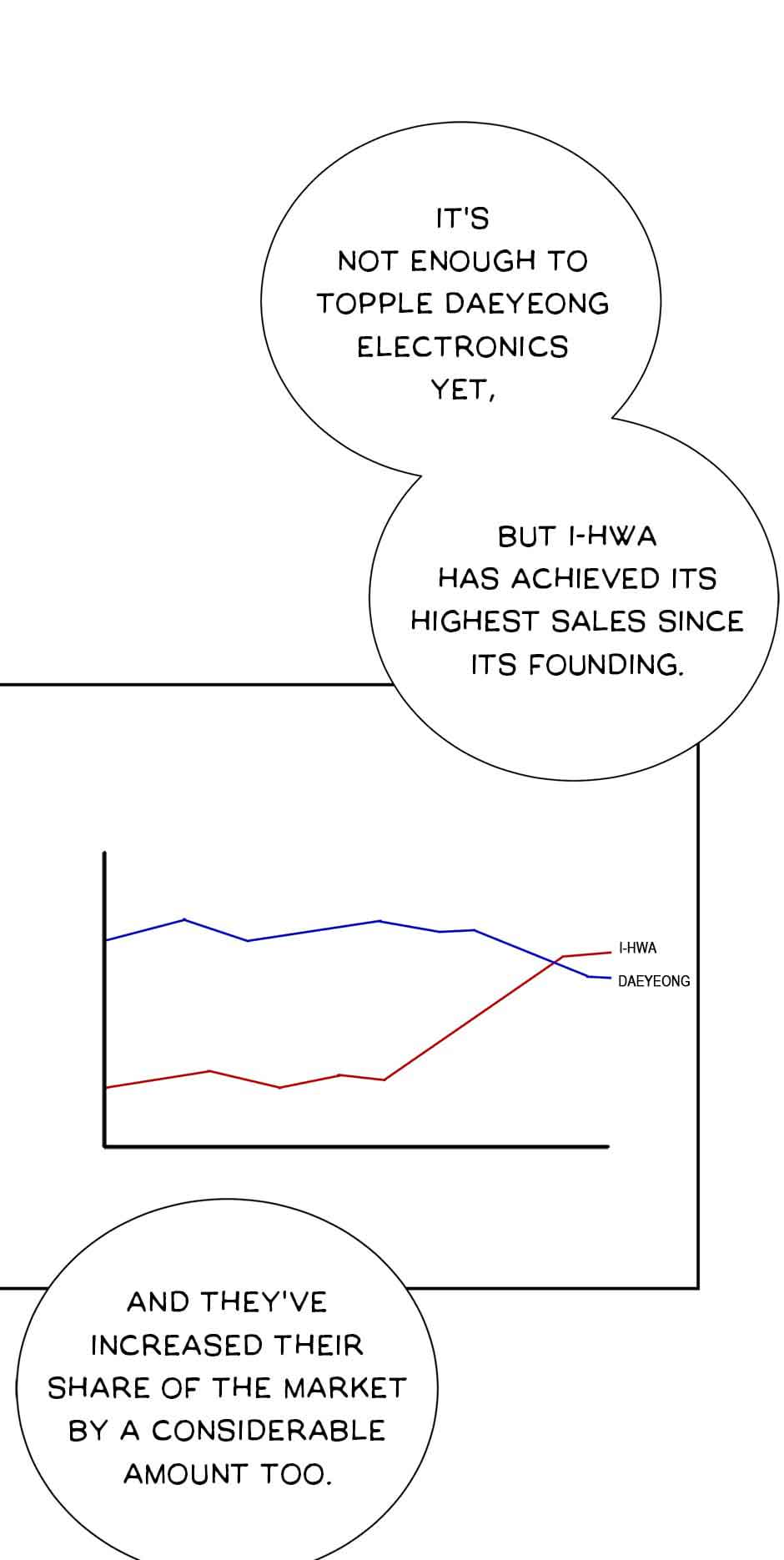 In a passionate relationship Chapter 56 - Page 18