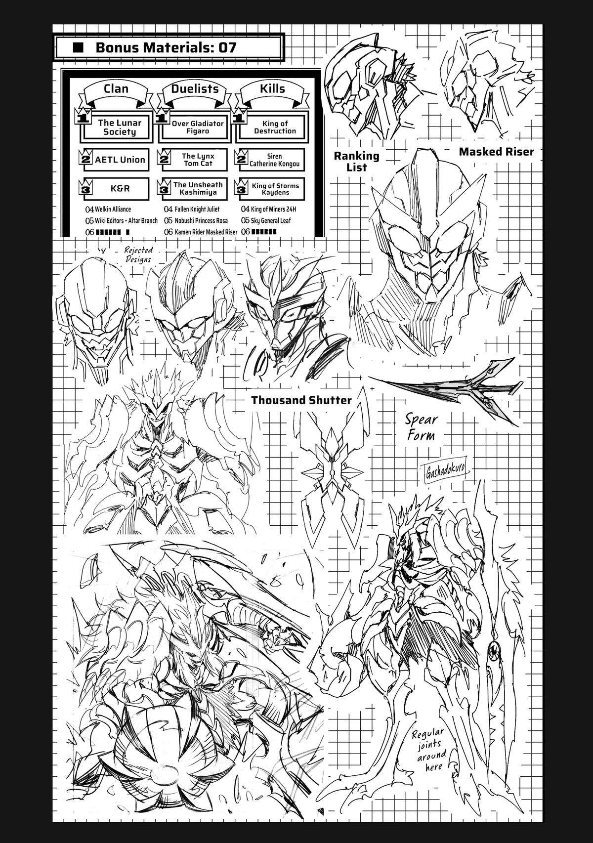 Infinite Dendrogram Chapter 69 - Page 37