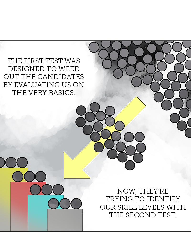 Infinite Level Up in Murim Chapter 100 - Page 84