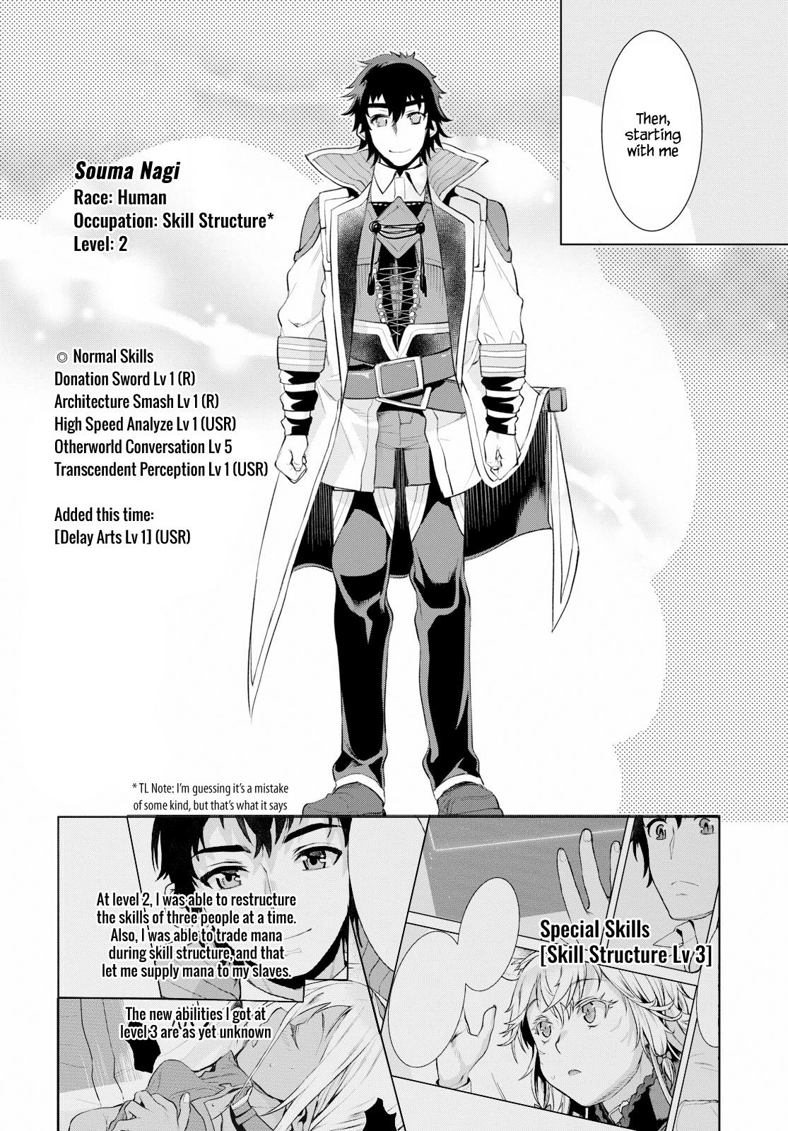 Isekai de Skill wo Kaitai Shitara Cheat na Yome ga Zoushoku Shimashita: Gainen Kousa no Structure Chapter 23 - Page 21