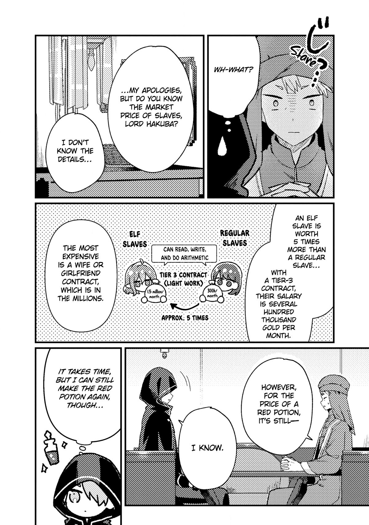 Isekai Shounin - Skill <Isekai Tokou> wo Kushi Shite, Yuuyuu Jiteki na Okanemochi Slow Life wo Okurimasu Chapter 14 - Page 7