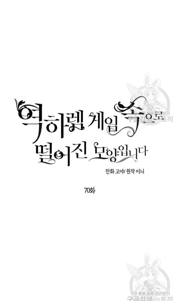 It Looks Like I’ve Fallen into the World of a Reverse Harem Game ss3 Chapter 70 - Page 5