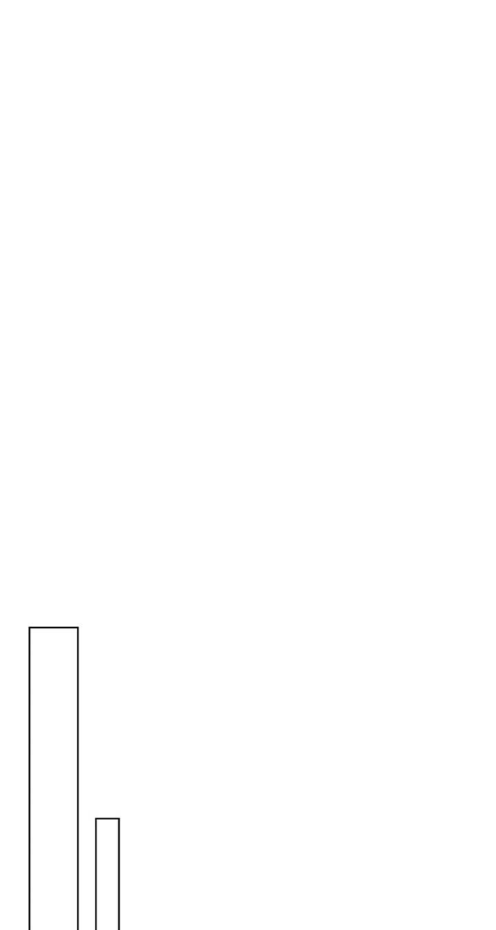 It Was Love at First Sight, Mr. Villain! Chapter 64 - Page 67