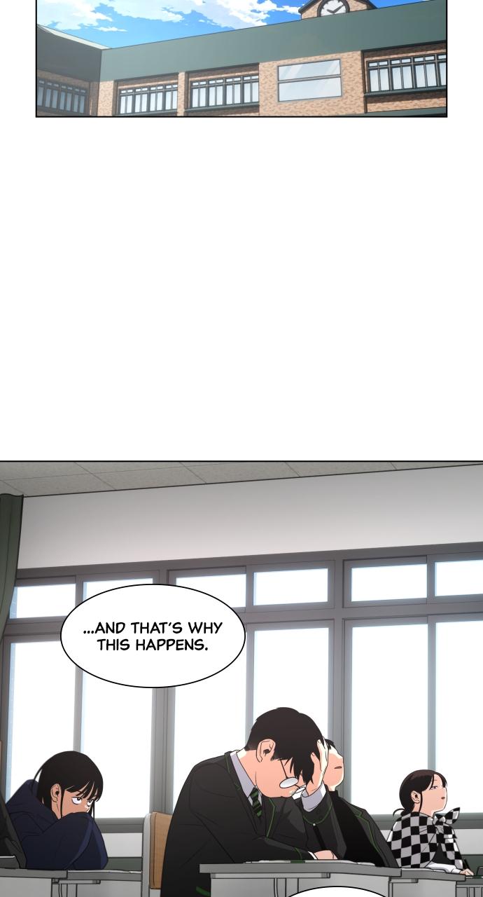 Jakdu Chapter 1 - Page 115