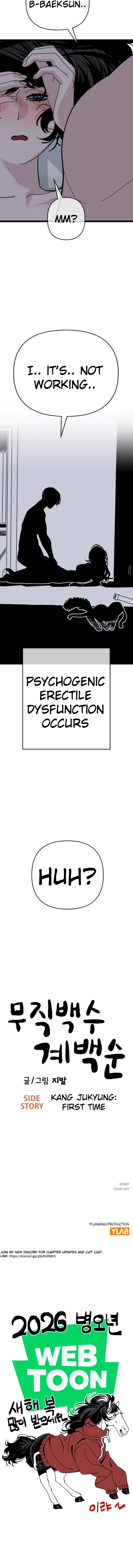 Jobless Gye Baek-sun Chapter 204 - Page 6