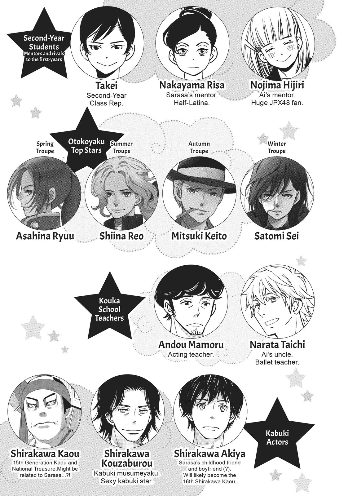 Kageki Shojo!! Chapter 18 - Page 4