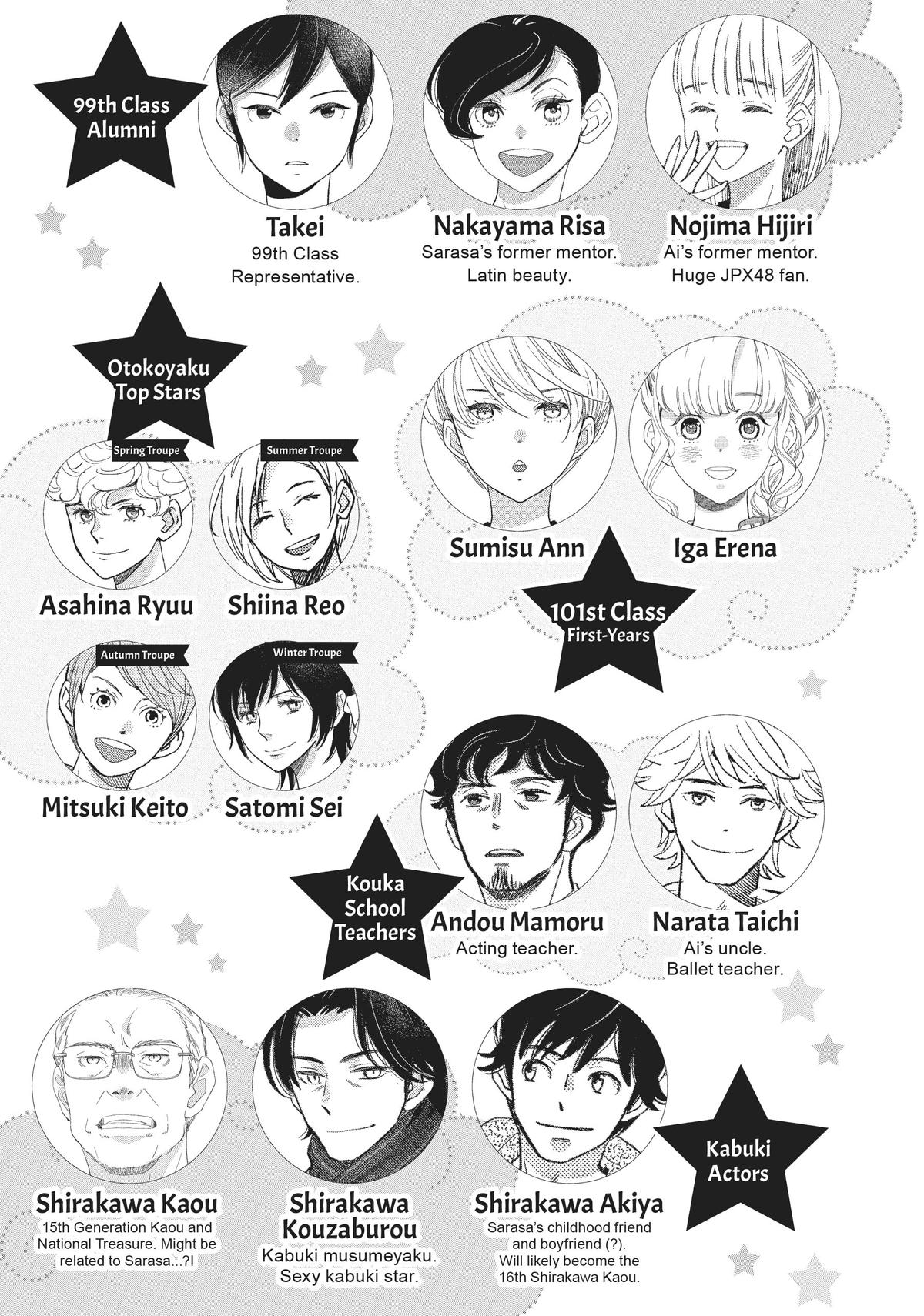 Kageki Shojo!! Chapter 31 - Page 4