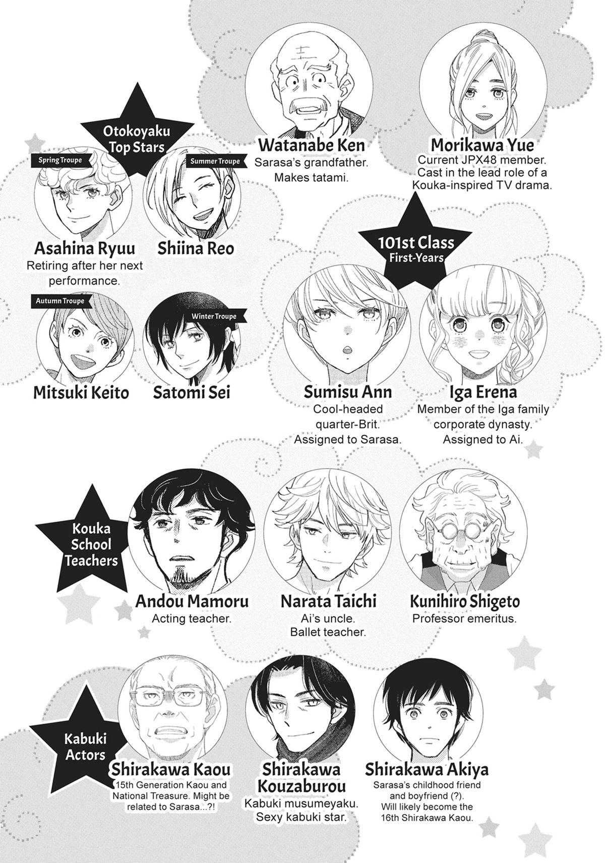 Kageki Shojo!! Chapter 48 - Page 4