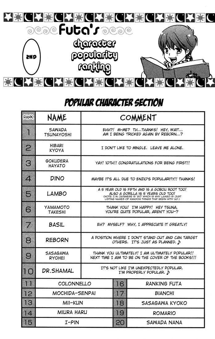 Katekyo Hitman Reborn! Chapter 116 - Page 29