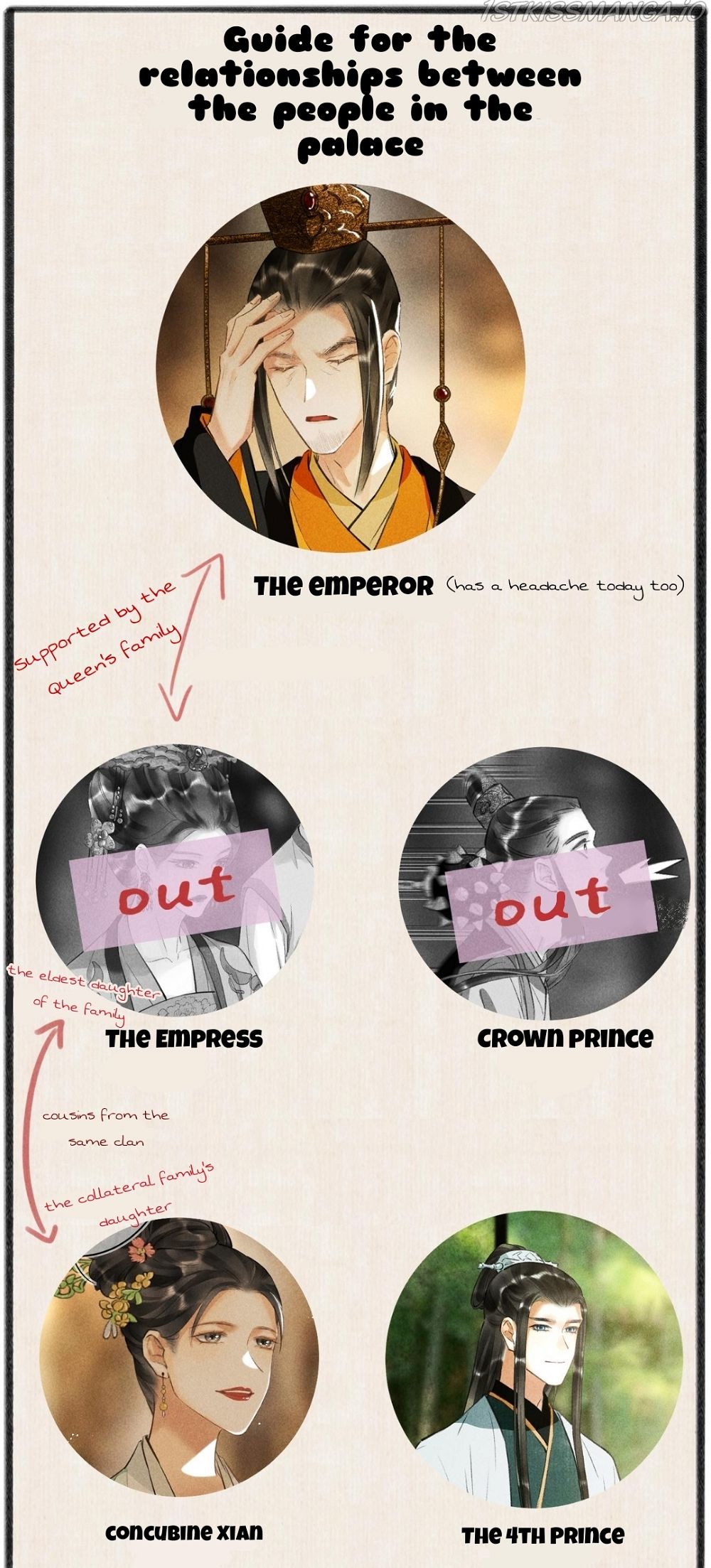 Kill Me Next Time Chapter 67.5 - Page 25