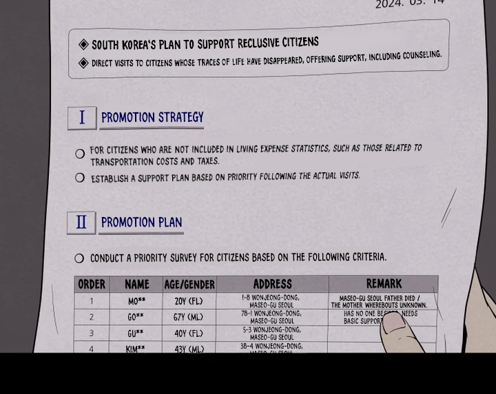 Kim Myeonja the cursed doll Chapter 5 - Page 61