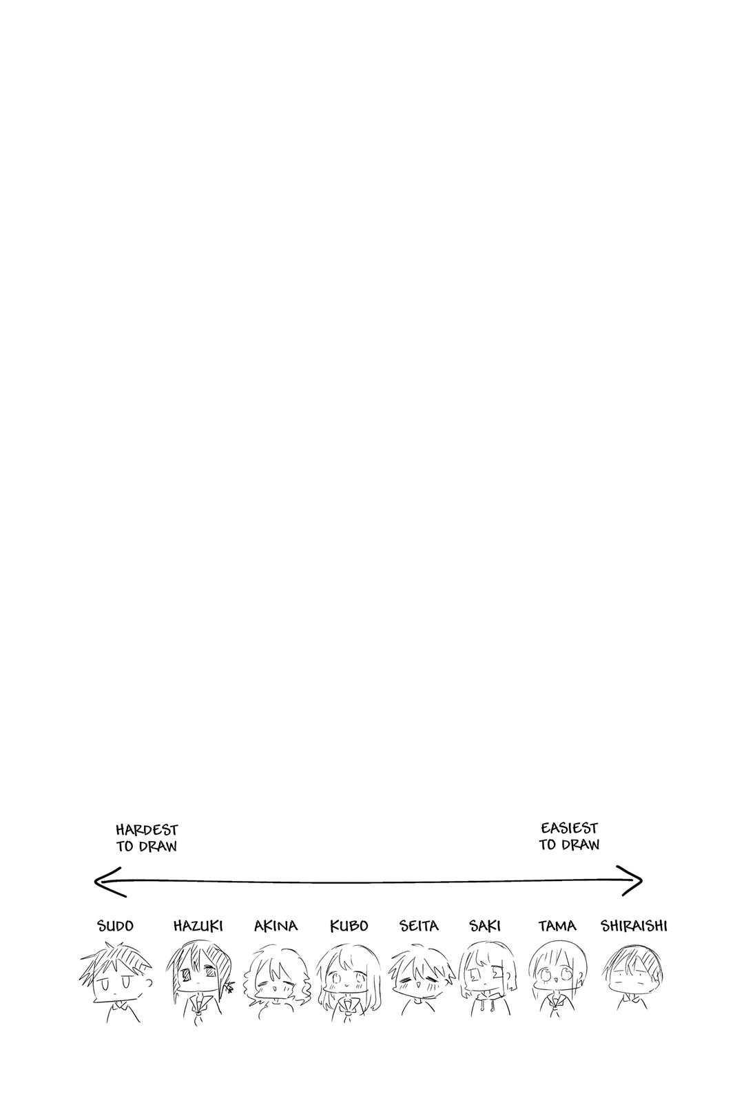 Kubo Won't Let Me Be Invisible Chapter 65 - Page 13