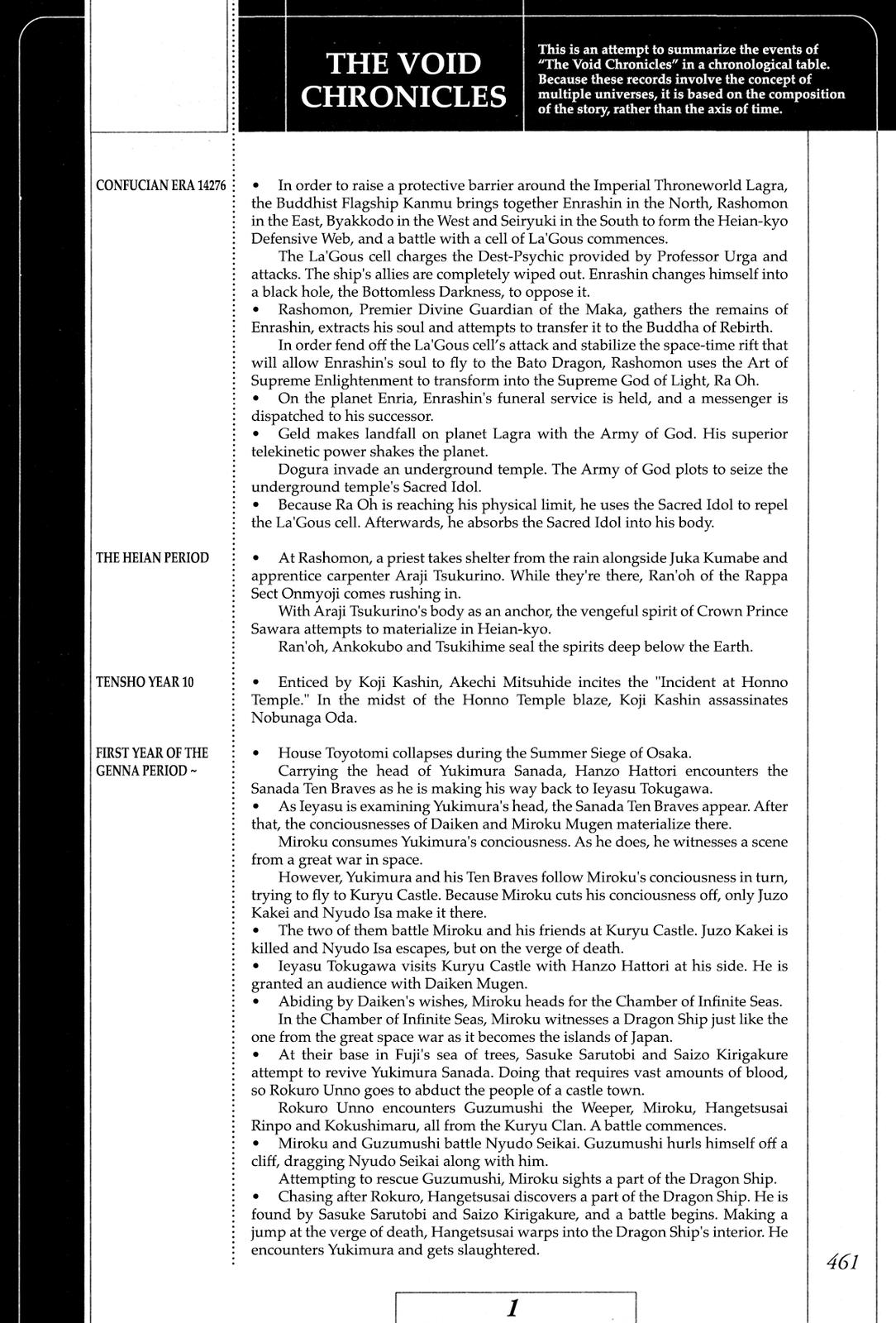 Kyomu Senki Chapter 9 - Page 58