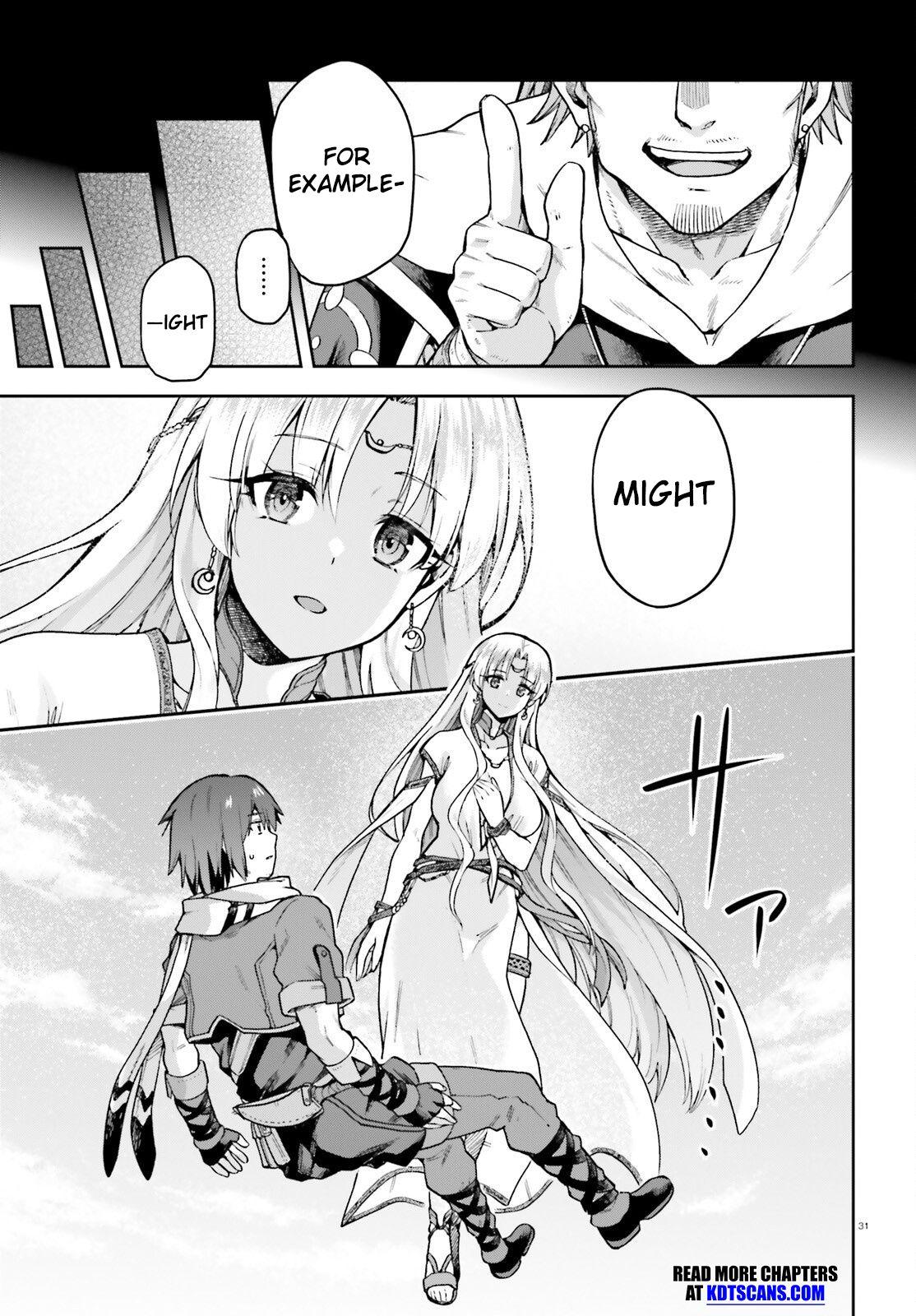 Last Boss Toubatsugo ni Hajimeru Nishuume Boukensha Life Chapter 1 - Page 29