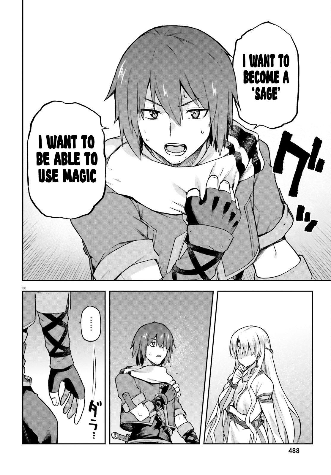 Last Boss Toubatsugo ni Hajimeru Nishuume Boukensha Life Chapter 1 - Page 36