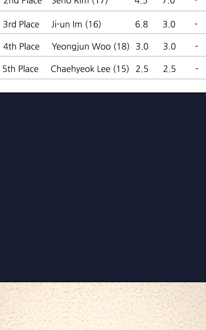 Love in Session Chapter 22 - Page 62