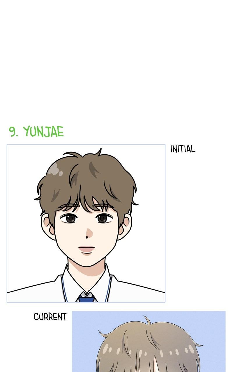 Love in Session Chapter 58.5 - Page 98