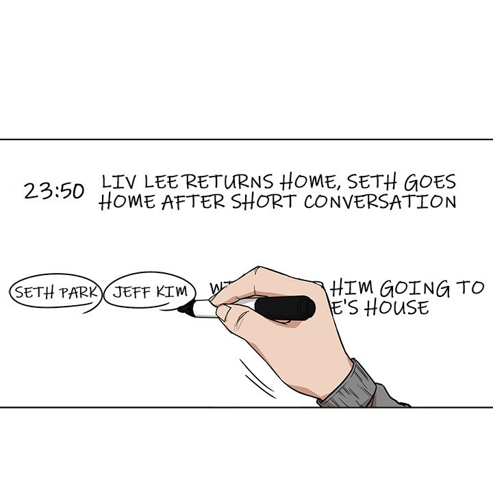 Malcolm, The Superstar Detective Chapter 11 - Page 80