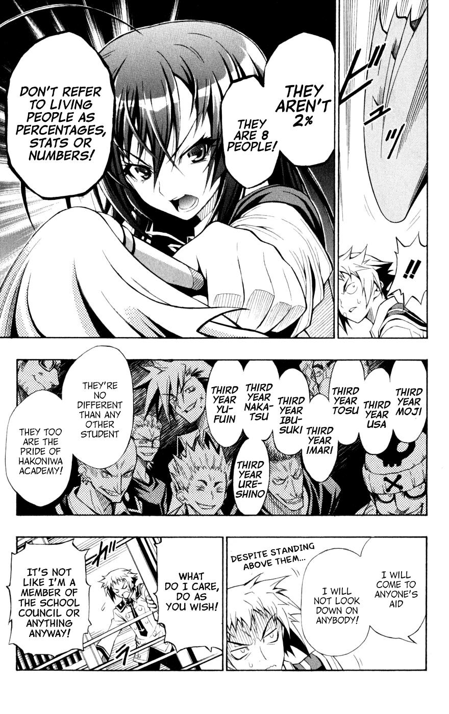 Medaka Box Chapter 1 - Page 32