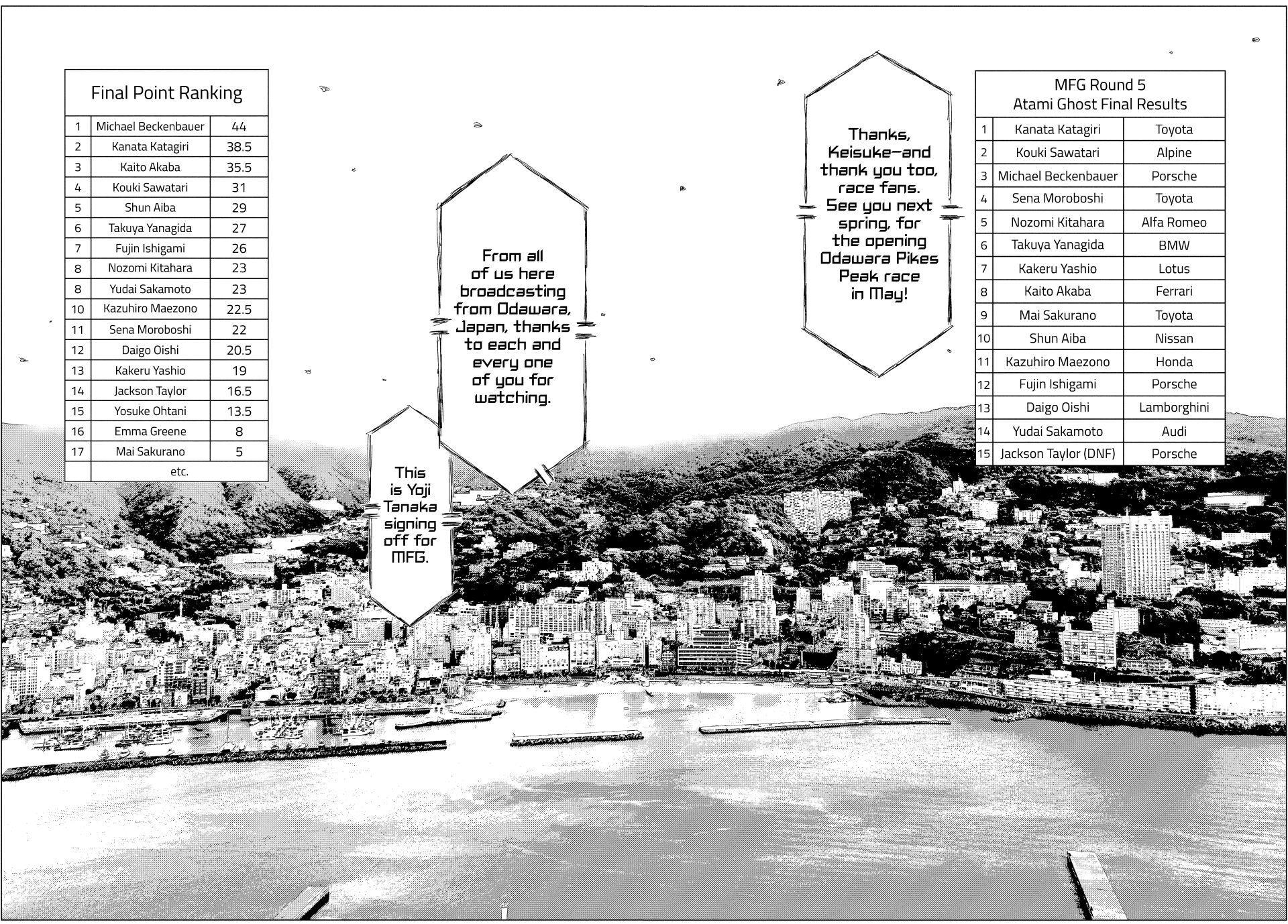 MF Ghost Chapter 274 - Page 4