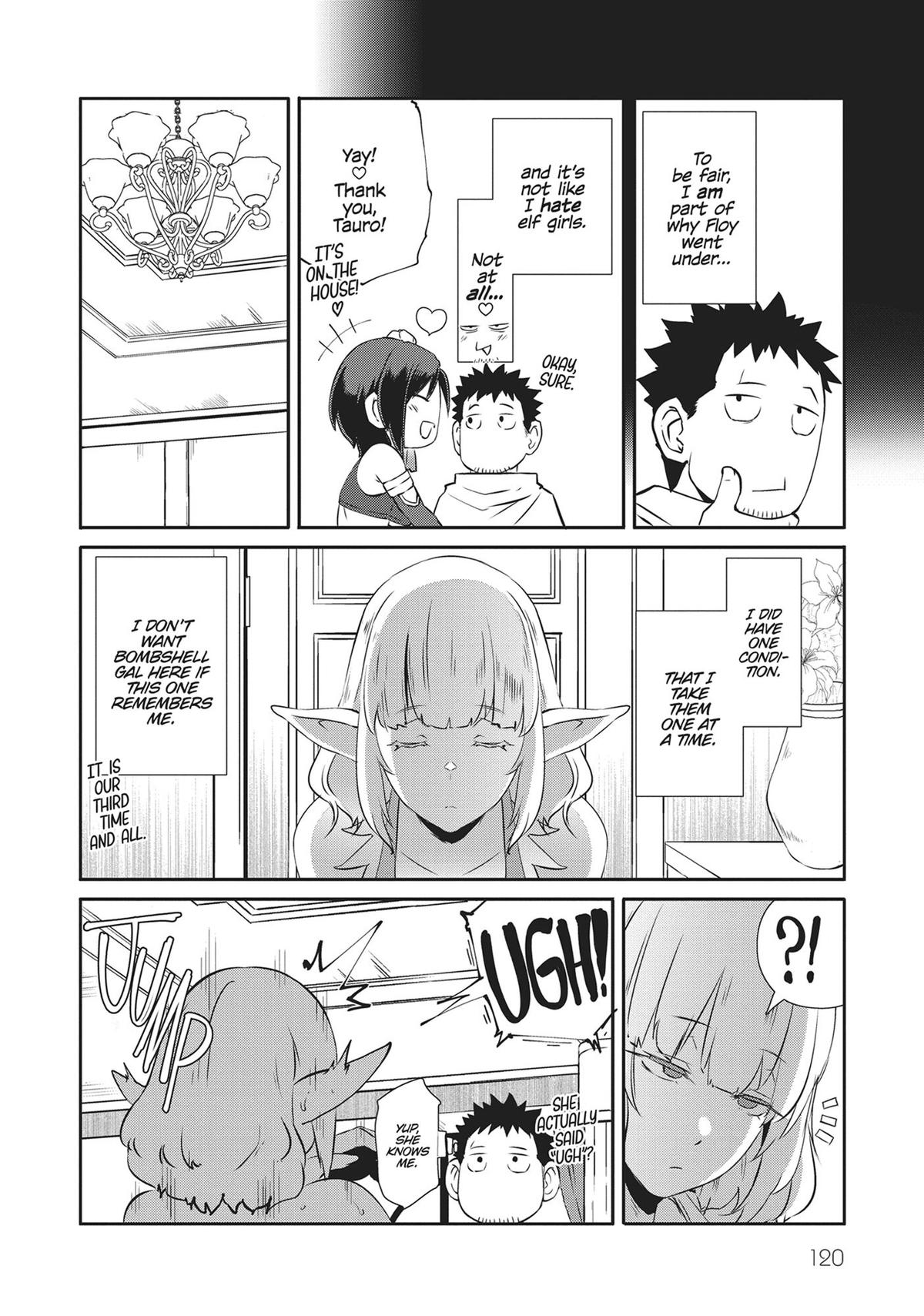 Might as Well Cheat - I Got Transported to Another World Where I Can Live My Wildest Dreams! - Chapter 54 - 9