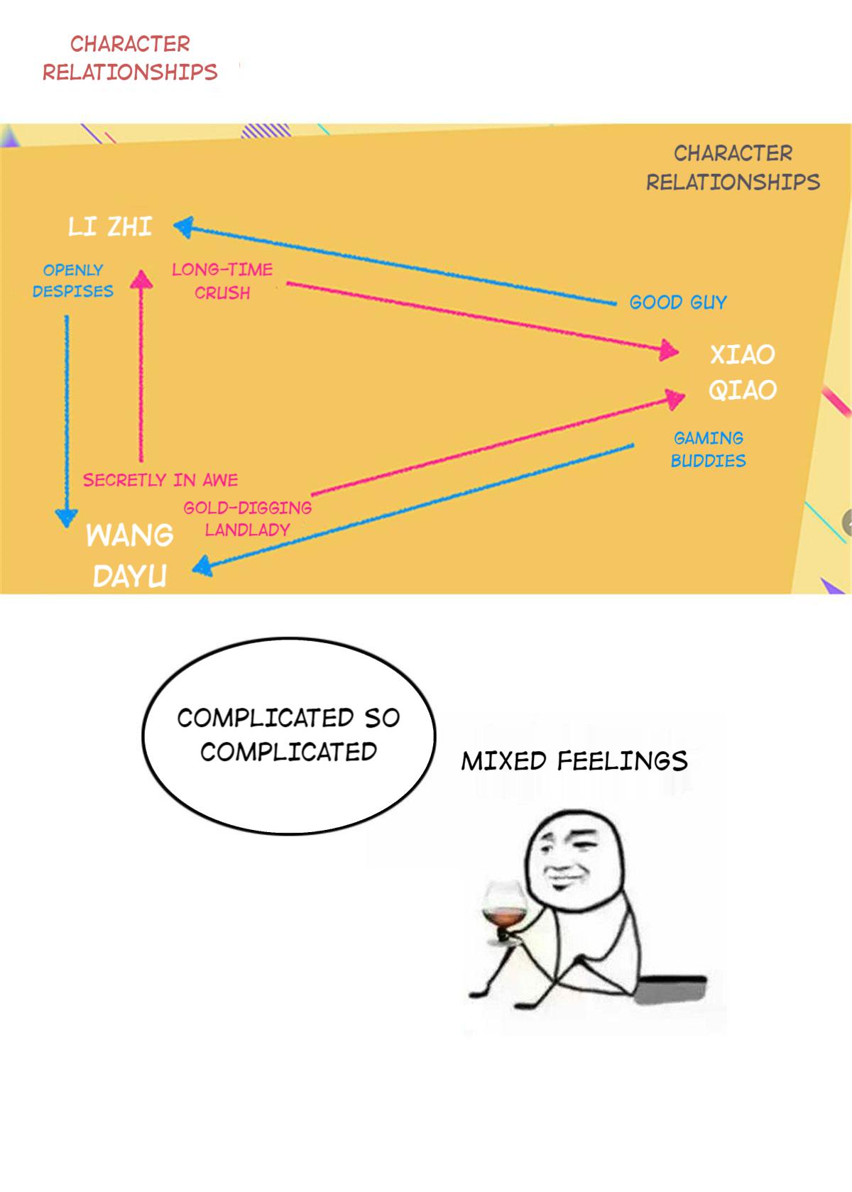 Miss, It’s Really Not What You Think Chapter 6 - Page 19