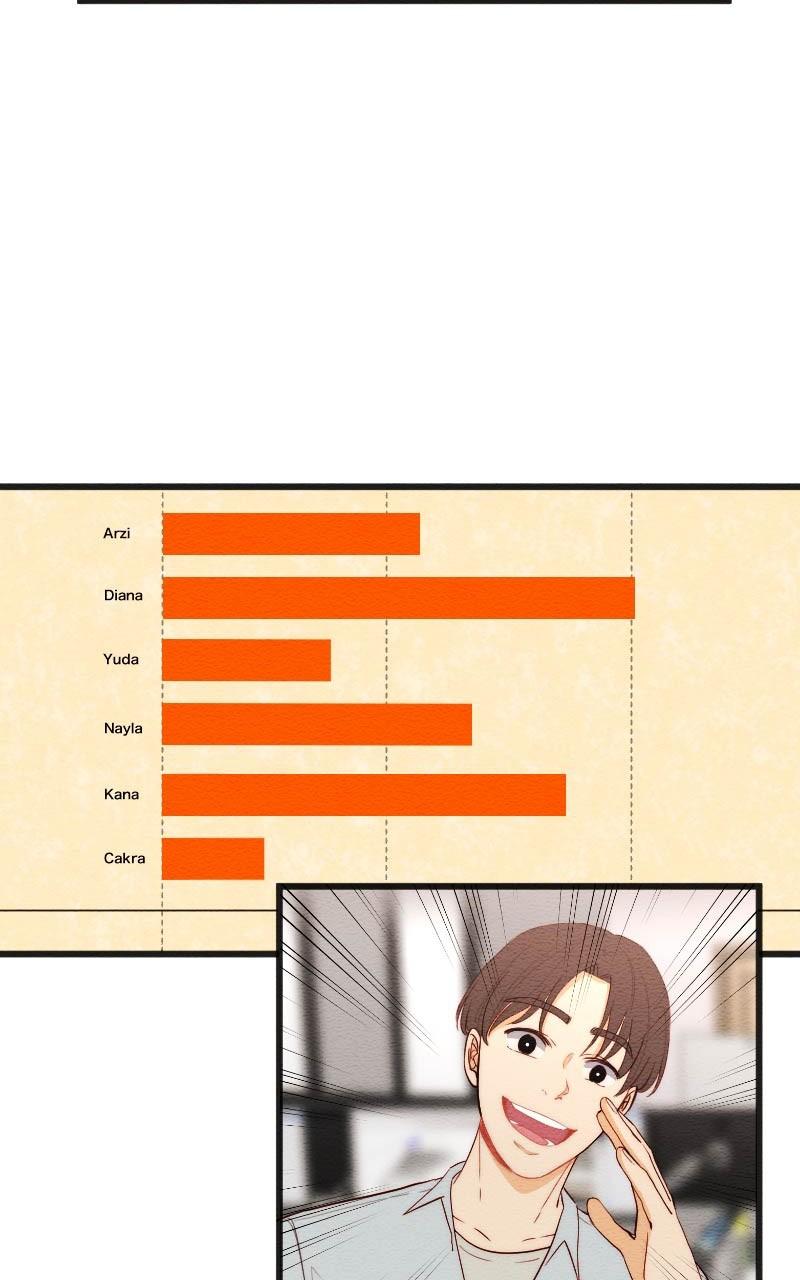 Mistake Chapter 150 - Page 7