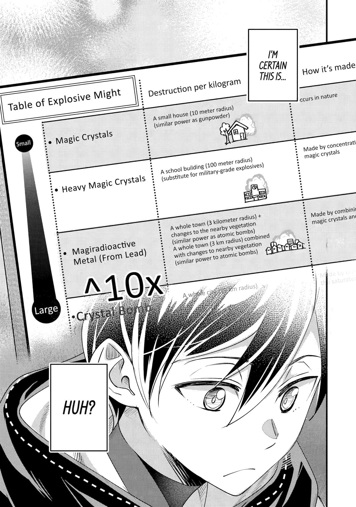 My Adventurer Life: I Became the Strongest Magic-Refining Sage in a New World Chapter 36 - Page 30