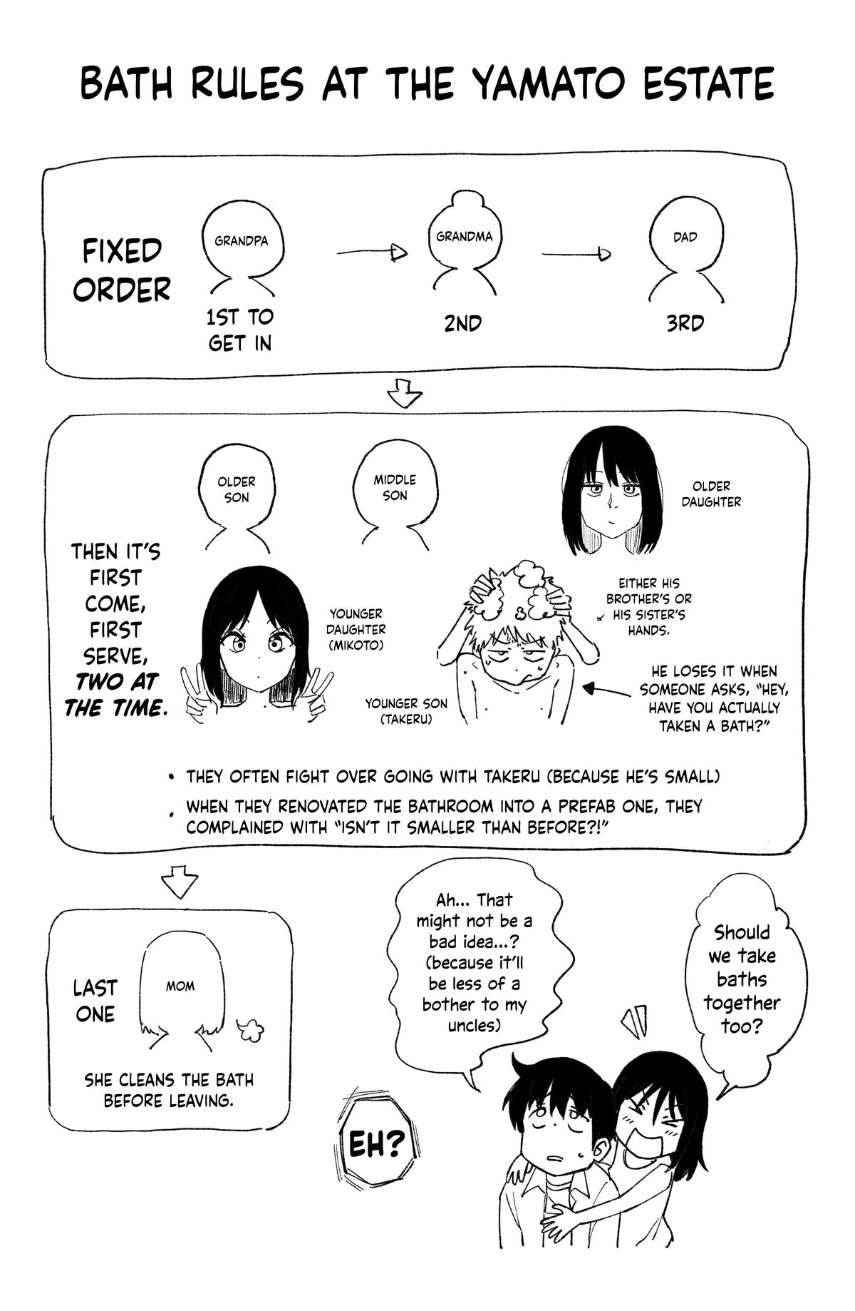 My Cute Cousin Always Gets Her Way Chapter 44 - Page 12