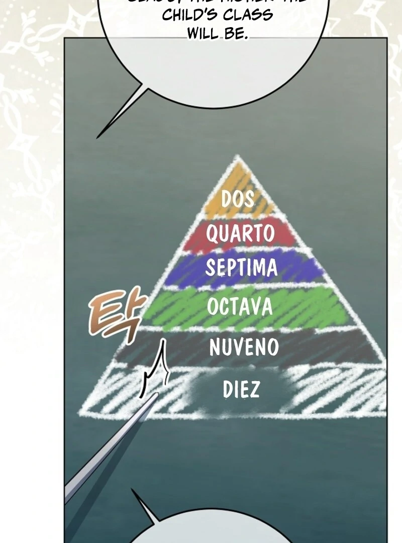 My Daddy Hides His Power Chapter 51 - Page 87