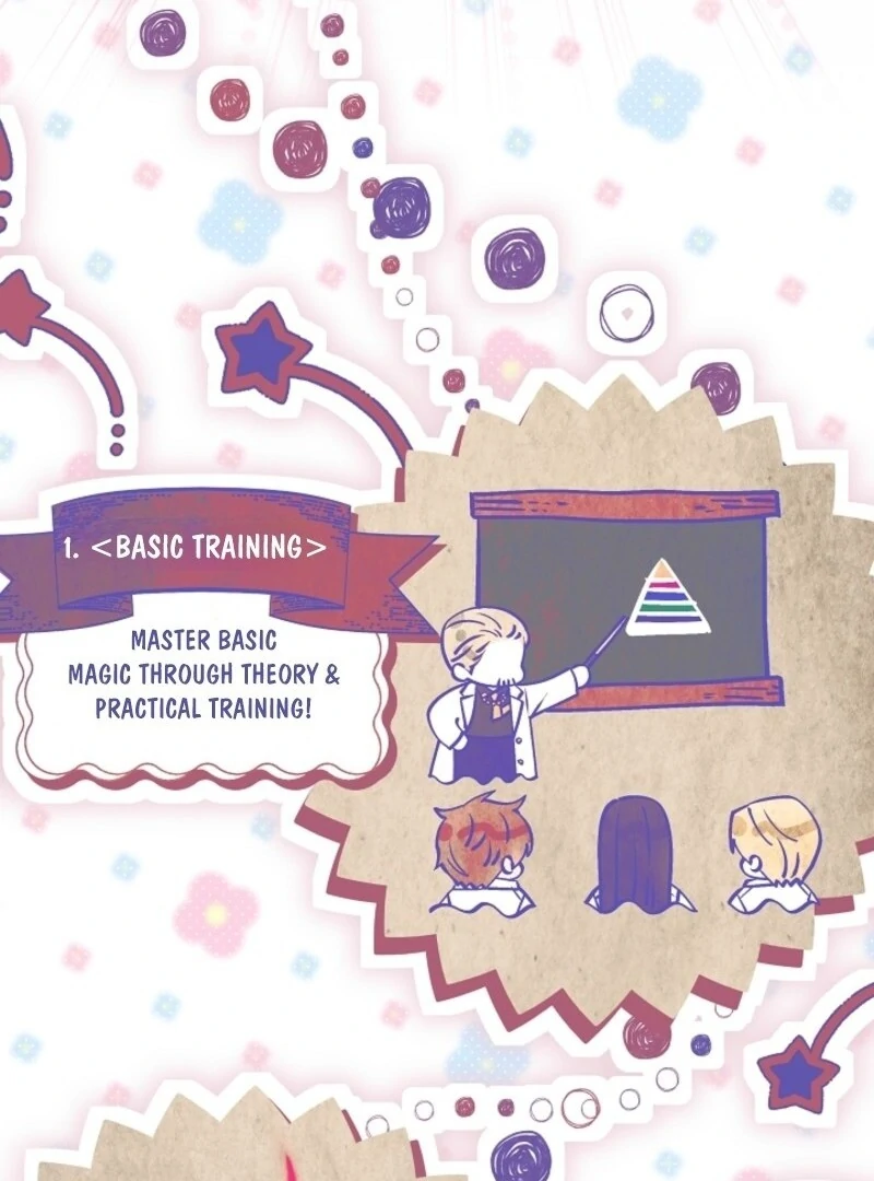 My Daddy Hides His Power Chapter 51 - Page 103