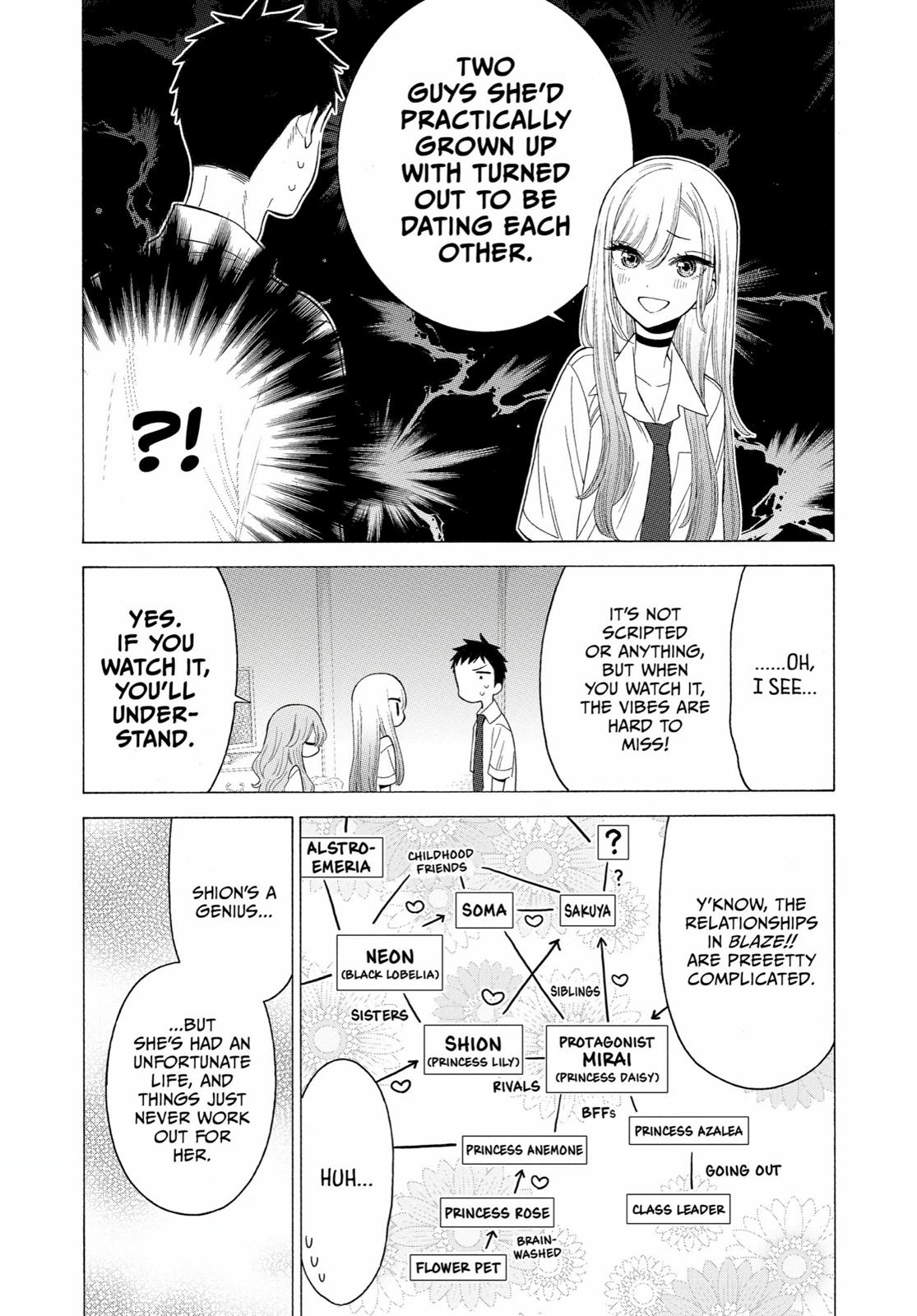 My Dress-Up Darling XOXO! Chapter 17 - Page 12