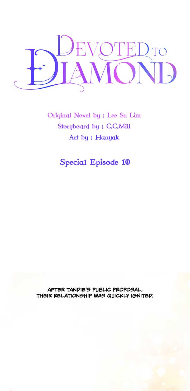 My Family is Obsessed with Me - Chapter 95 - 50