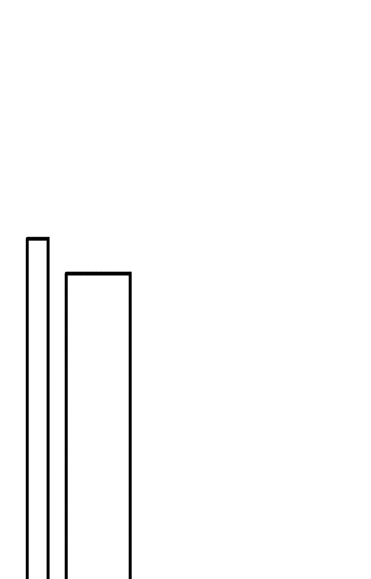 Nasty Fever Chapter 53 - Page 54