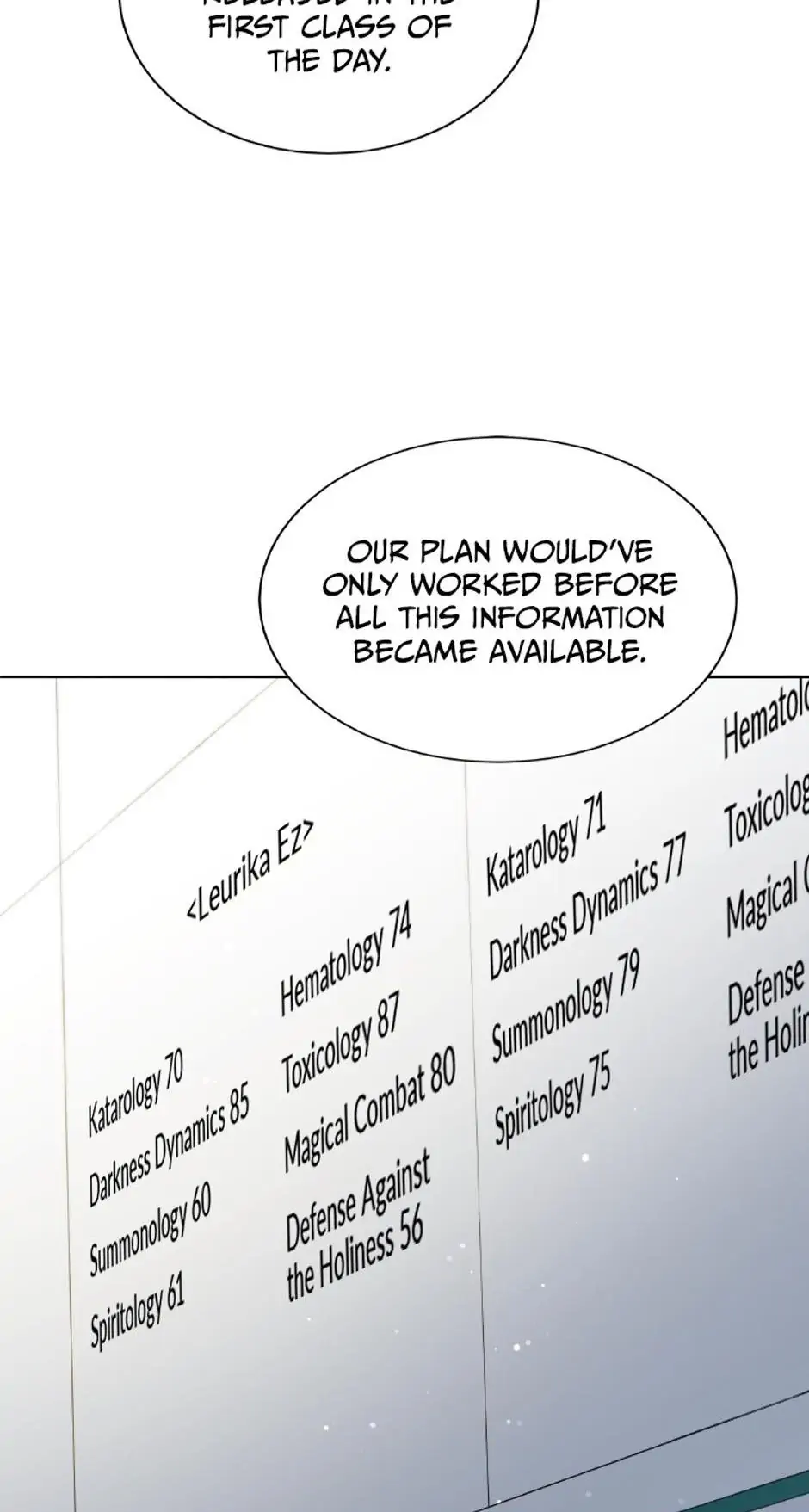 Necromancer Academy and the Genius Summoner Chapter 26 - Page 35