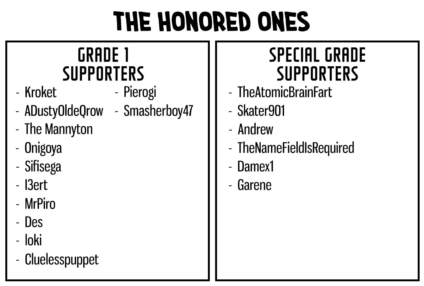 Noa-senpai wa Tomodachi Chapter 51 - Page 20