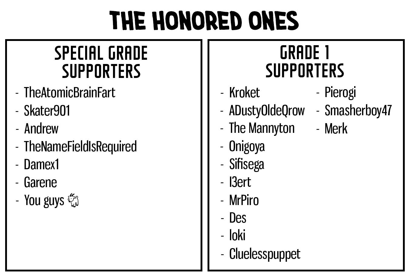 Noa-senpai wa Tomodachi Chapter 58 - Page 20