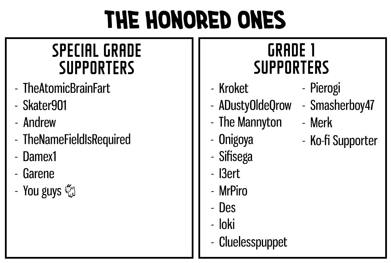 Noa-senpai wa Tomodachi Chapter 60 - Page 20