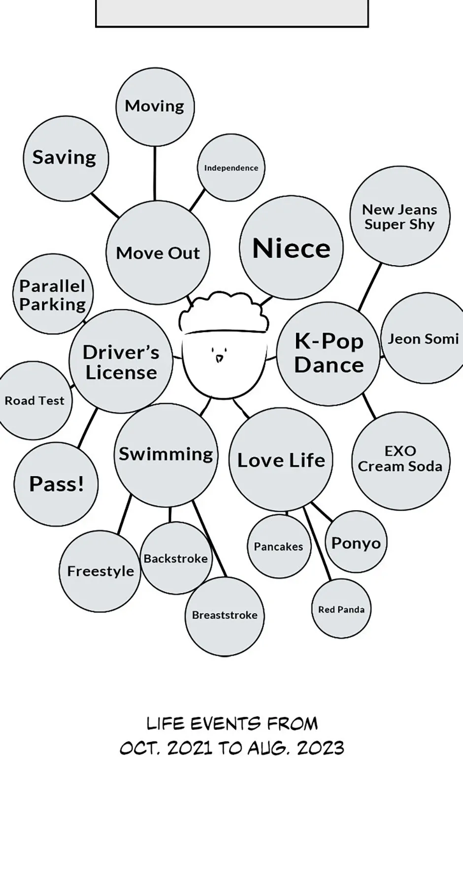 Only Want It With You Chapter 58 - Page 86