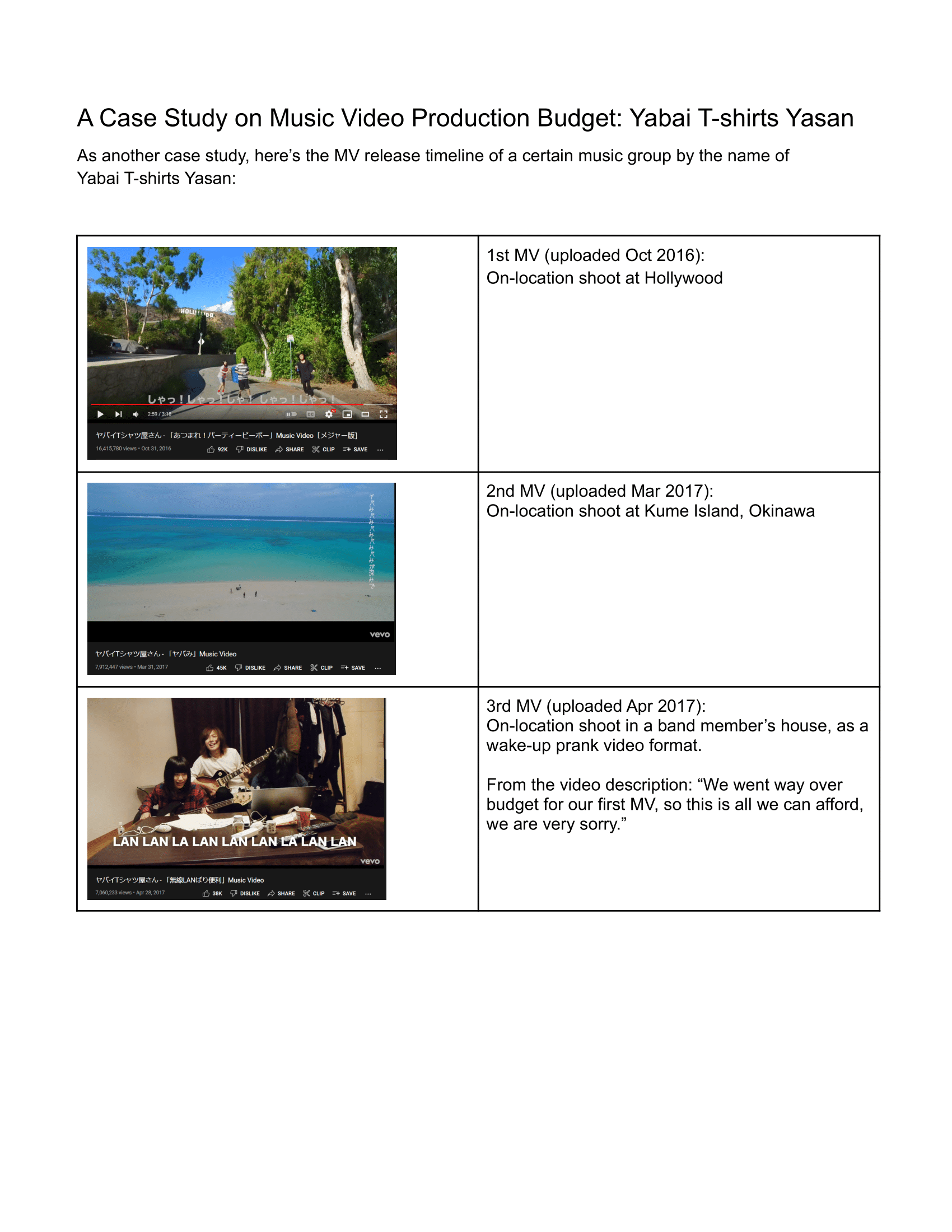 【Oshi no Ko】 Chapter 76 - Page 22