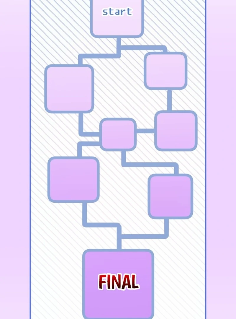 Our Guild’s Idol Chapter 37 - Page 13